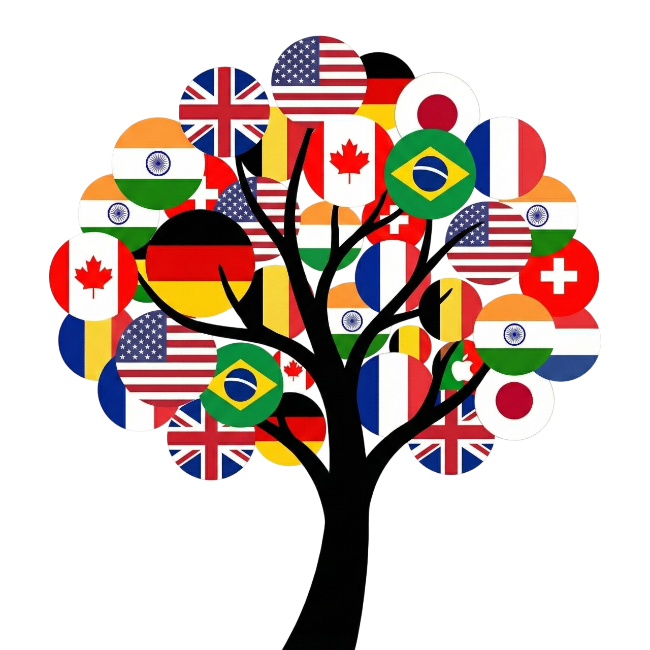 Global Connection Tree